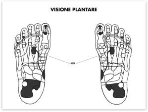 automassaggio-ai-piedi