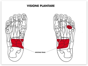 automassaggio-ai-piedi